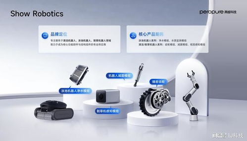 peropure清越科技雙品牌戰略發布 技術驅動，品牌引領未來